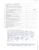 04.10.2024 тамақтану сапасына мониторинг жүргізу актісі page 0004 min