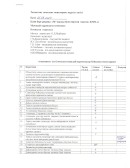 05.09.2024 ж тамақтану сапасына мониторинг жүргізу актісі page 0001 min