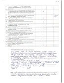 09.09.2024 тамақтану сапасына мониторинг жүргізу акті page 0004 min