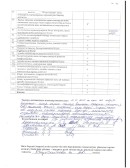 10.10.2024 тамақтану сапасына мониторинг жүргізу актісі page 0004 min