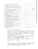 18.09.2024 тамақтану сапасына мониторинг жүргізу акті page 0004 min