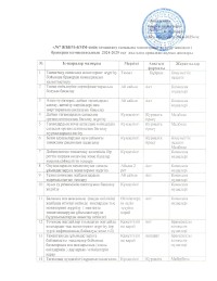 2024 2025 ж жоспар page 0001 min