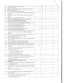 26.09.2024 тамақтану сапасына мониторинг жүргізу актісі page 0002 min