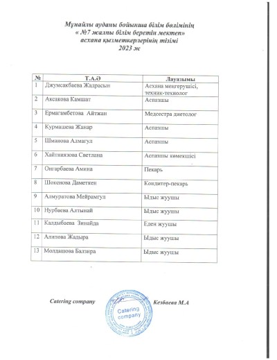 асхана қызметкерлері page 0001