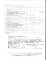 қазан акт 1 page 0004